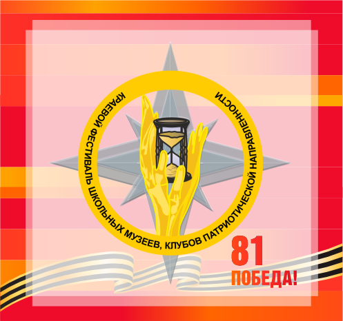 Итоги краевого заочного этапа Фестиваля школьных музеев