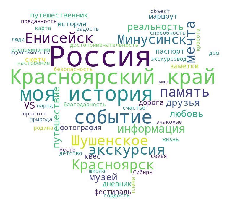 Проект «Россия. Красноярский край. Моя история»