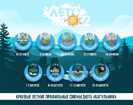 Летний отдых Летний отдых